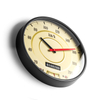 Driver's clock SPEEDOMETER