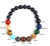 GALAXY bracelet (solar system)