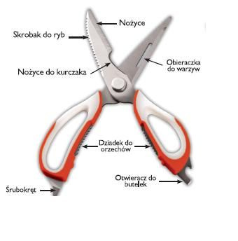 Multifunctional kitchen scissors 7in1